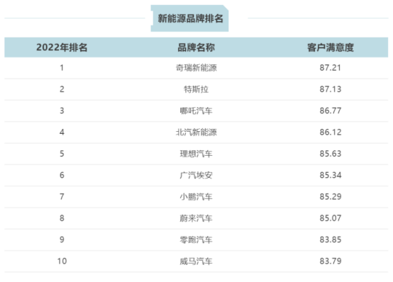 15 2022年卡思調查新聞發(fā)布會順利召開1324.png